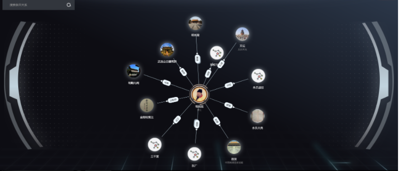 全历史:一个牛逼闪闪的历史网站!强烈推荐!-图片2