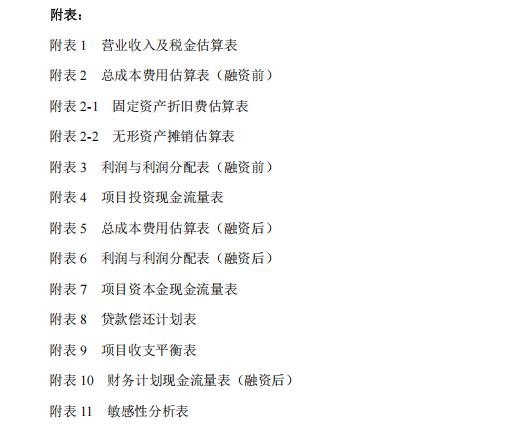 城乡供水一体化项目可行性研究报告