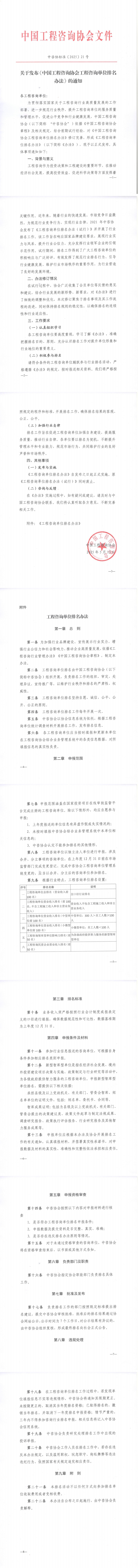 《中国工程咨询协会工程咨询单位排名办法》正式版发布