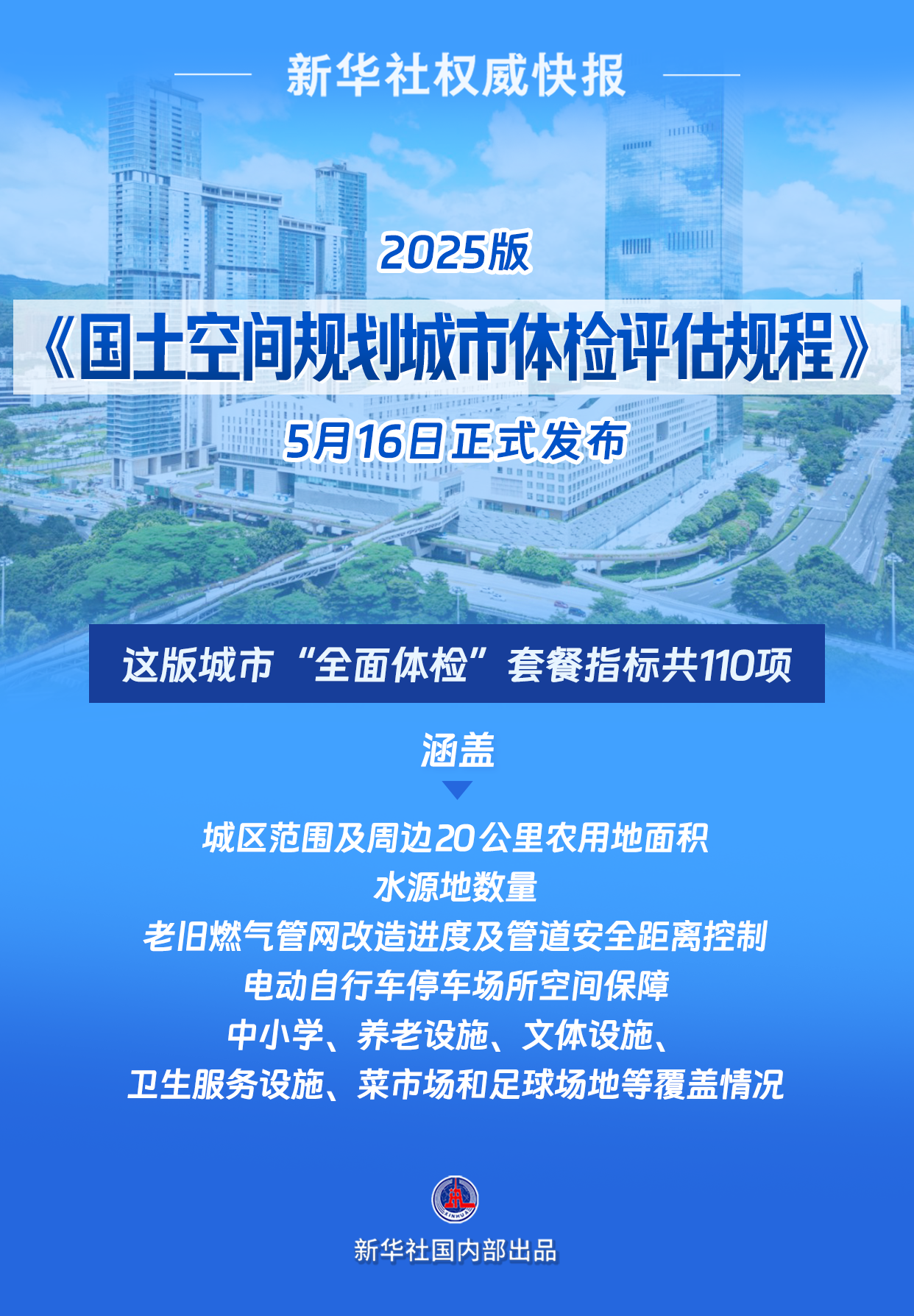 2025版《国土空间规划城市体检评估规程》正式发布