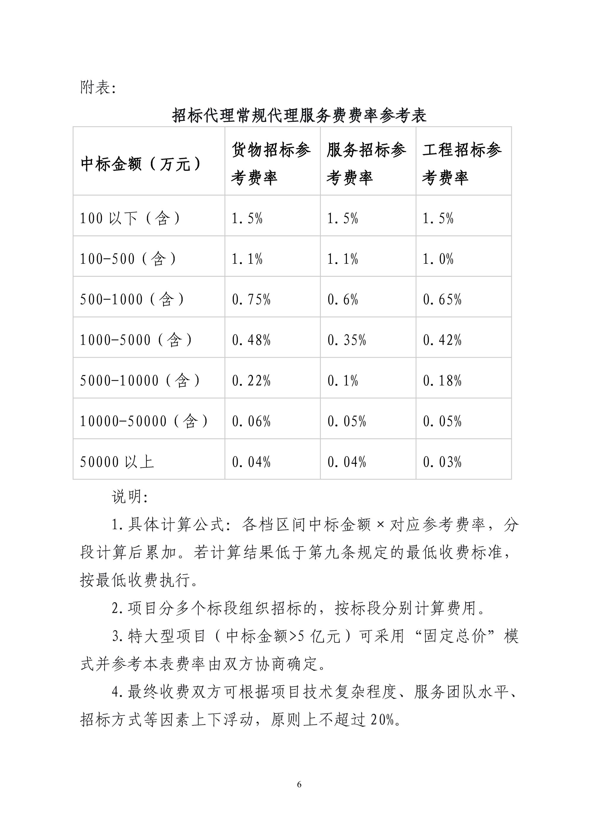 浙江省招标代理服务收费指引—浙招协〔2026〕15号